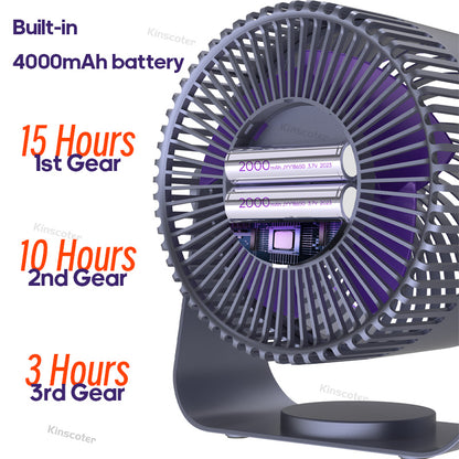 Portable Fan