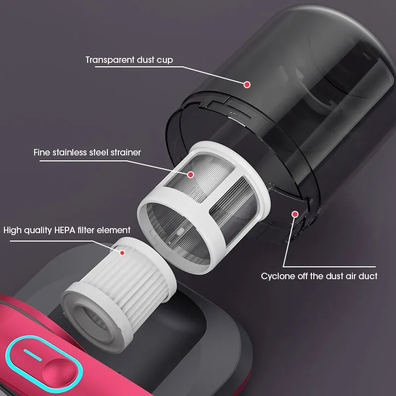 Portable Vacuum Cleaner