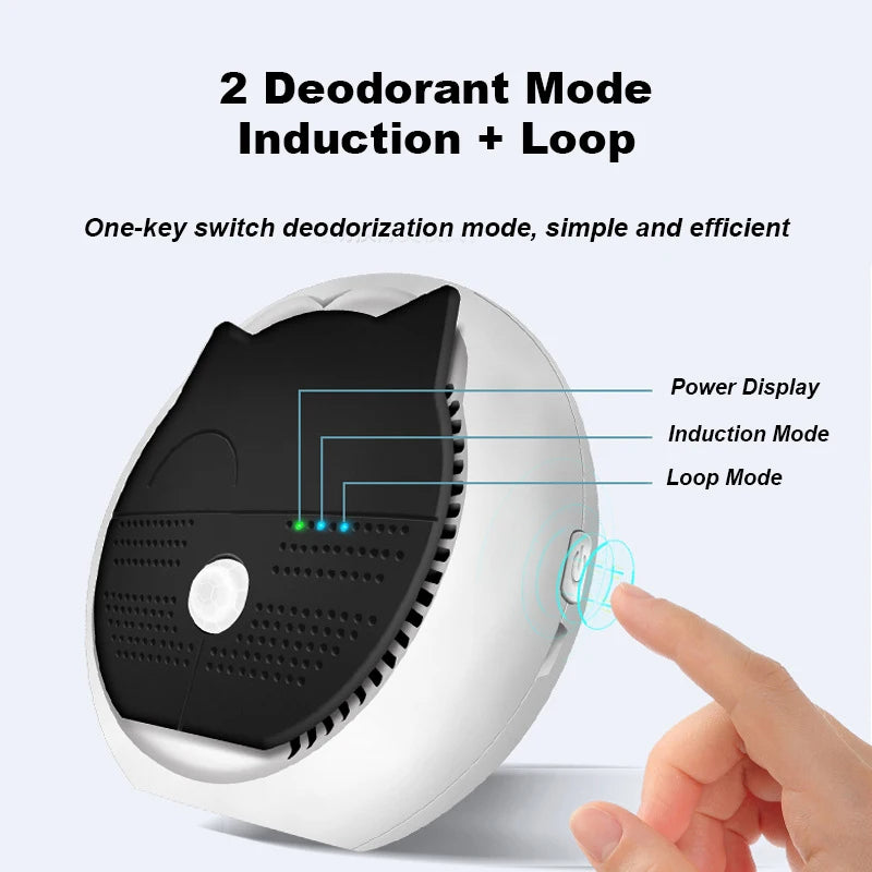 Pet Air Purifier